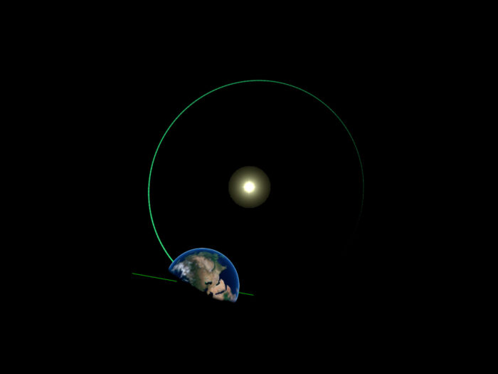 Earth’s position in Space on The Spring Equinox, March 20, 2016.