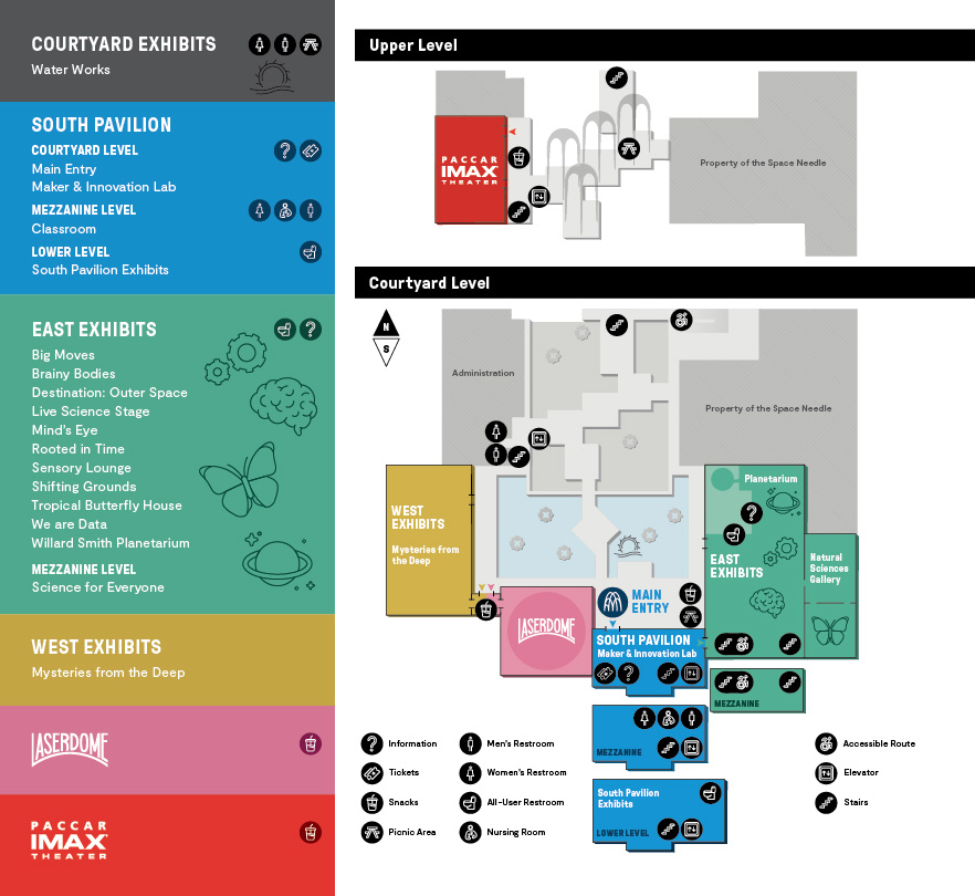PacSci Buildings and Exhibits